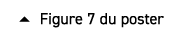  � Figure 7 du poster