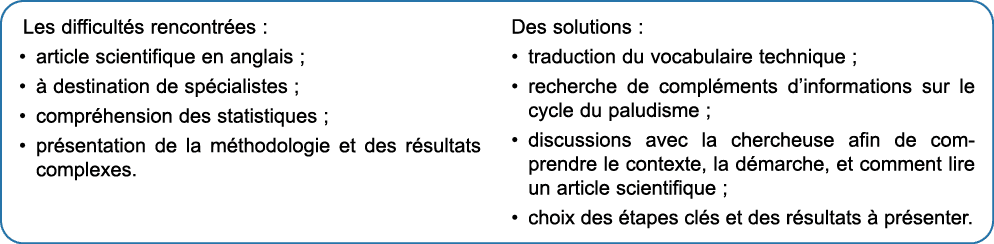 Les difficult s rencontr es : • article scientifique en anglais ; •  destination de sp cialistes ; • compr hension d...