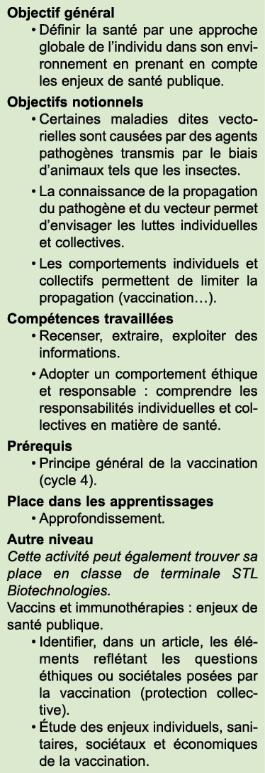 Objectif g n ral • D finir la sant par une approche globale de l’individu dans son environnement en prenant en compt...