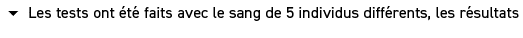  � Les tests ont t  faits avec le sang de 5 individus diff rents, les r sultats 