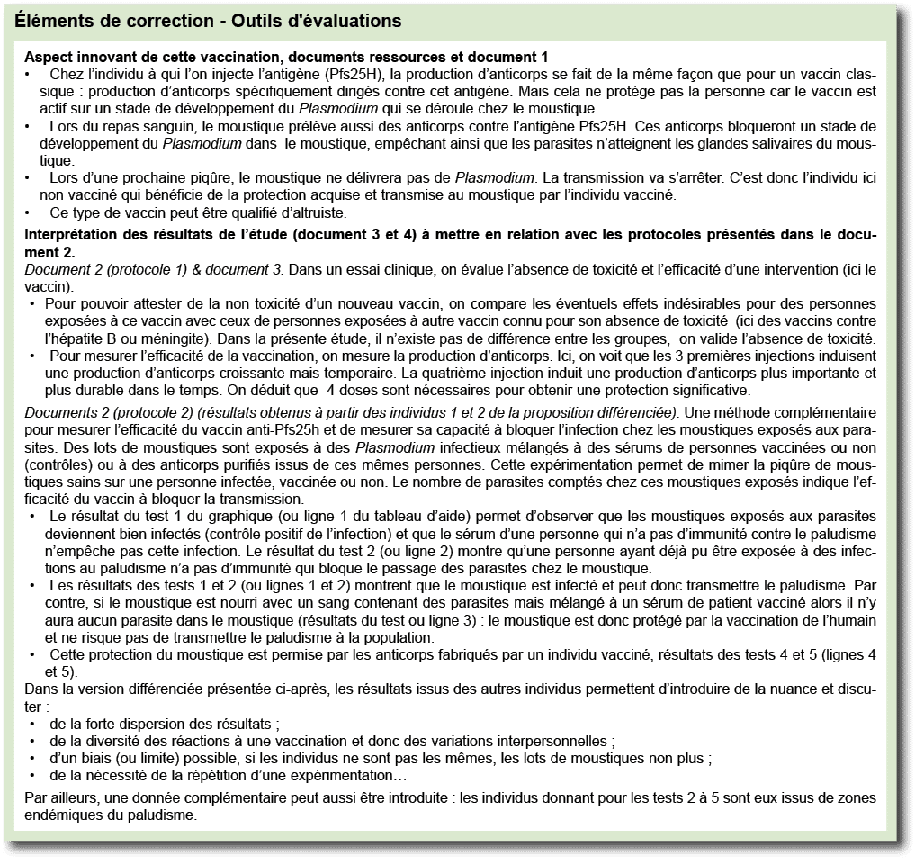  l ments de correction Outils d' valuations ￼