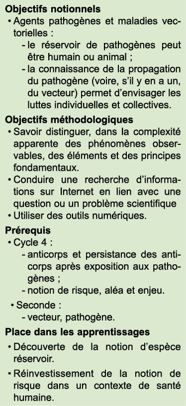 Objectifs notionnels • Agents pathog nes et maladies vectorielles : le r servoir de pathog nes peut tre humain ou an...