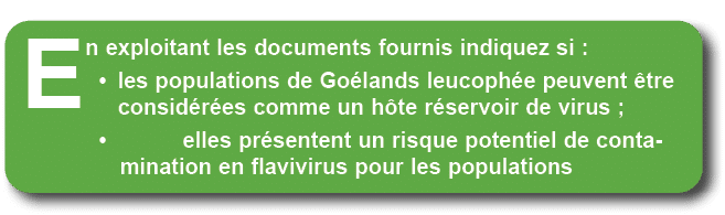 En exploitant les documents fournis indiquez si : • les populations de Go lands leucoph e peuvent tre consid r es co...