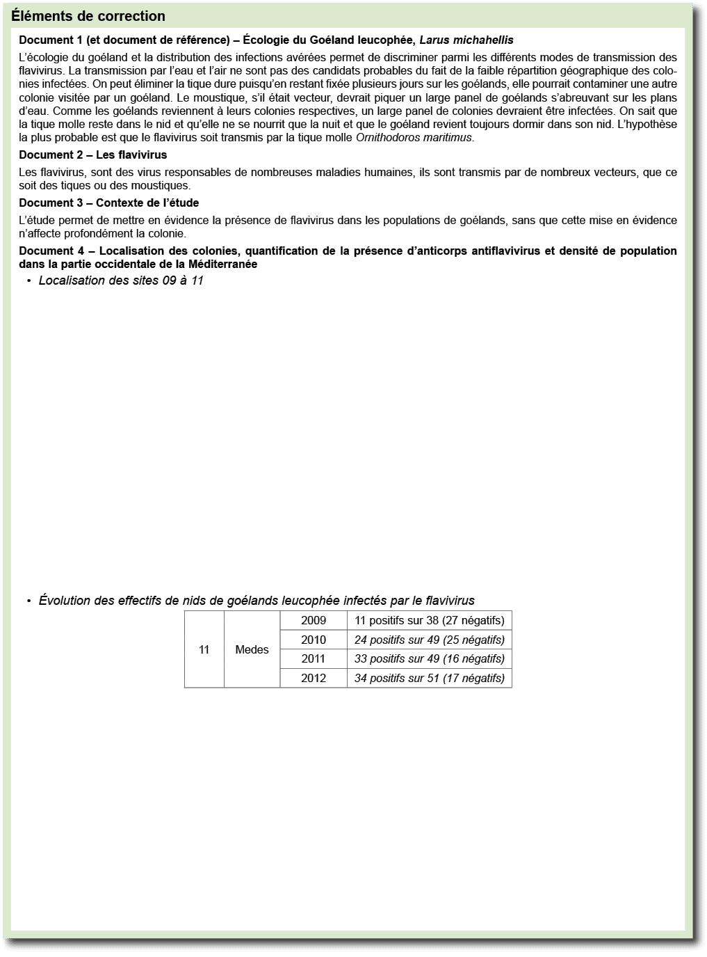  l ments de correction ￼