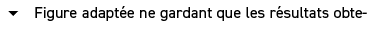  � Figure adapt e ne gardant que les r sultats obte