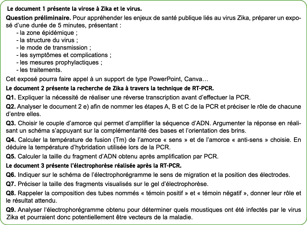 Le document 1 pr sente la virose  Zika et le virus. Question pr liminaire. Pour appr hender les enjeux de sant  publ...
