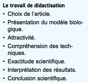Le travail de didactisation • Choix de l’article. • Pr sentation du mod le biologique. • Attractivit . • Compr hensio...