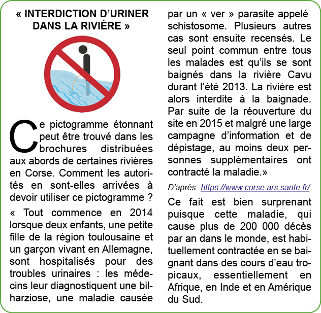 « INTERDICTION D’URINER DANS LA RIVI RE » ￼ Ce pictogramme tonnant peut  tre trouv  dans les brochures distribu es a...