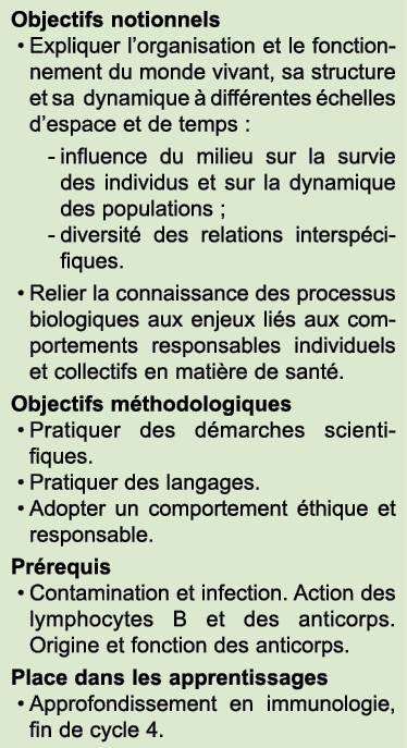 Objectifs notionnels • Expliquer l’organisation et le fonctionnement du monde vivant, sa structure et sa dynamique  ...