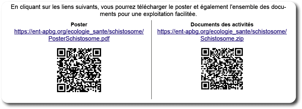 En cliquant sur les liens suivants, vous pourrez t l charger le poster et galement l'ensemble des documents pour une...