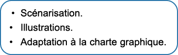• Sc narisation. • Illustrations. • Adaptation  la charte graphique.