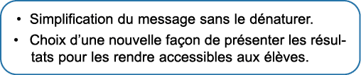 • Simplification du message sans le d naturer. • Choix d’une nouvelle fa on de pr senter les r sultats pour les rendr...