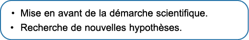 • Mise en avant de la d marche scientifique. • Recherche de nouvelles hypoth ses.