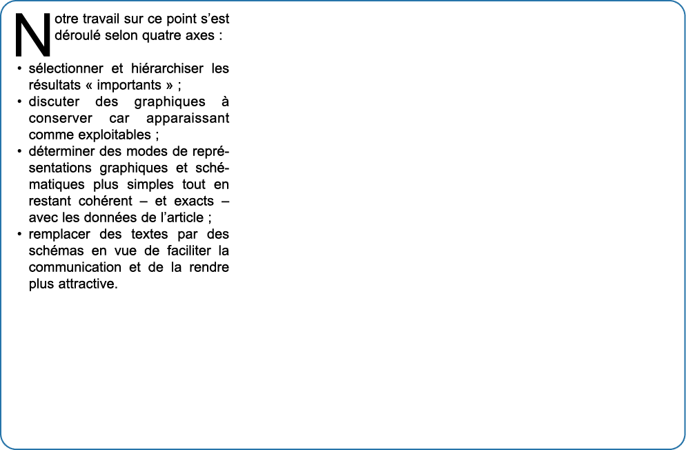 Notre travail sur ce point s’est d roul selon quatre axes : • s lectionner et hi rarchiser les r sultats « important...