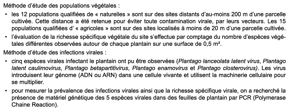 M thode d’ tude des populations v g tales : • les 12 populations qualifi es de « naturelles » sont sur des sites dist...