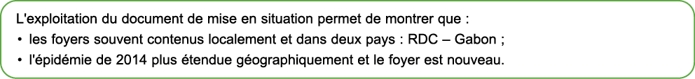L'exploitation du document de mise en situation permet de montrer que : • les foyers souvent contenus localement et d...