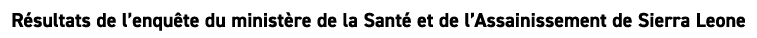 R sultats de l’enqu te du minist re de la Sant et de l’Assainissement de Sierra Leone
