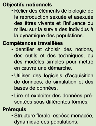 Objectifs notionnels • Relier des l ments de biologie de la reproduction sexu e et asexu e des  tres vivants et l’in...