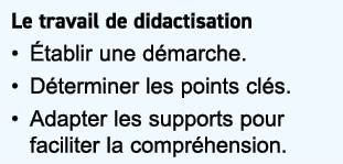 Le travail de didactisation • tablir une d marche. • D terminer les points cl s. • Adapter les supports pour facilit...