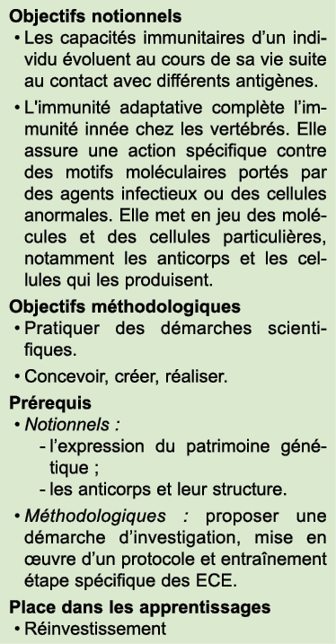 Objectifs notionnels • Les capacit s immunitaires d’un individu voluent au cours de sa vie suite au contact avec dif...