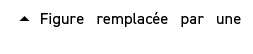  � Figure remplac e par une 