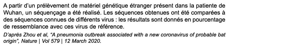 A partir d’un pr l vement de mat riel g n tique tranger pr sent dans la patiente de Wuhan, un s quen age a  t  r ali...