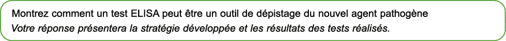 Montrez comment un test ELISA peut tre un outil de d pistage du nouvel agent pathog ne Votre r ponse pr sentera la s...