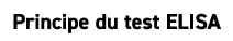 Principe du test ELISA 