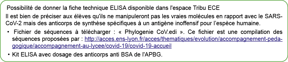 Possibilit de donner la fiche technique ELISA disponible dans l'espace Tribu ECE Il est bien de pr ciser aux  l ves ...