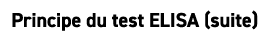 Principe du test ELISA (suite) 
