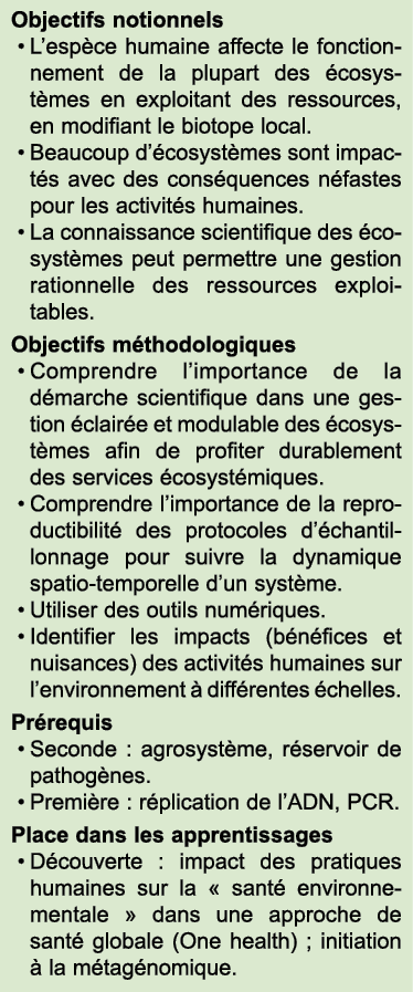 Objectifs notionnels • L’esp ce humaine affecte le fonctionnement de la plupart des cosyst mes en exploitant des res...