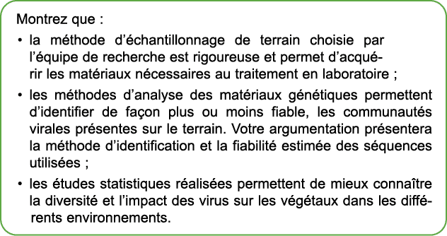 Montrez que : • la m thode d’ chantillonnage de terrain choisie par l’ quipe de recherche est rigoureuse et permet d’...