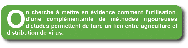 On cherche  mettre en  vidence comment l’utilisation d’une compl mentarit  de m thodes rigoureuses d’ tudes permette...