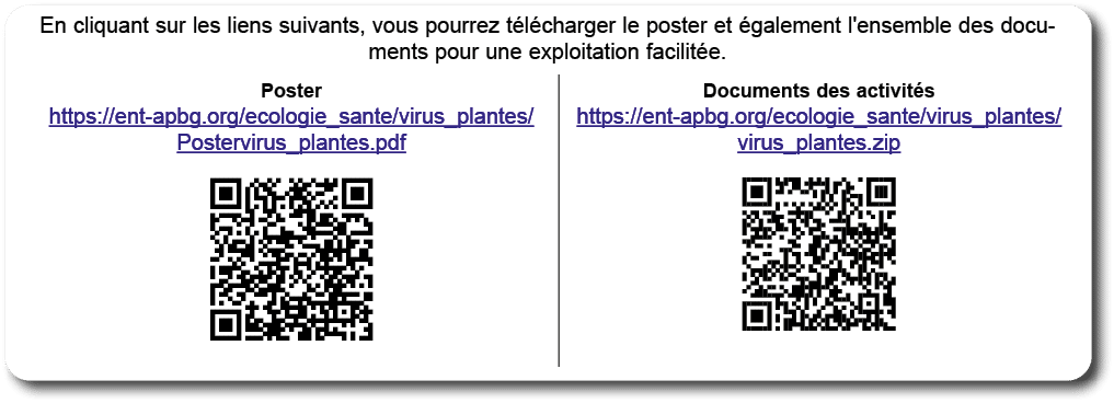 En cliquant sur les liens suivants, vous pourrez t l charger le poster et galement l'ensemble des documents pour une...