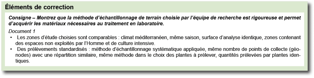  l ments de correction ￼