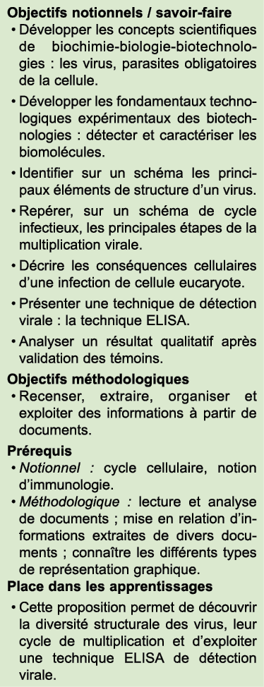 Objectifs notionnels / savoir faire • D velopper les concepts scientifiques de biochimie biologie biotechnologies : l...