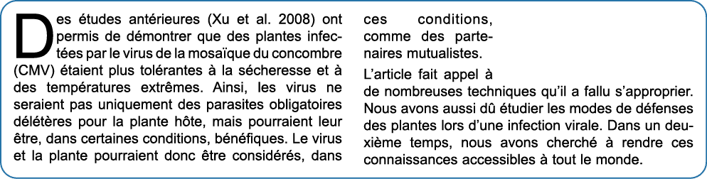 Des tudes ant rieures (Xu et al. 2008) ont permis de d montrer que des plantes infect es par le virus de la mosa que...