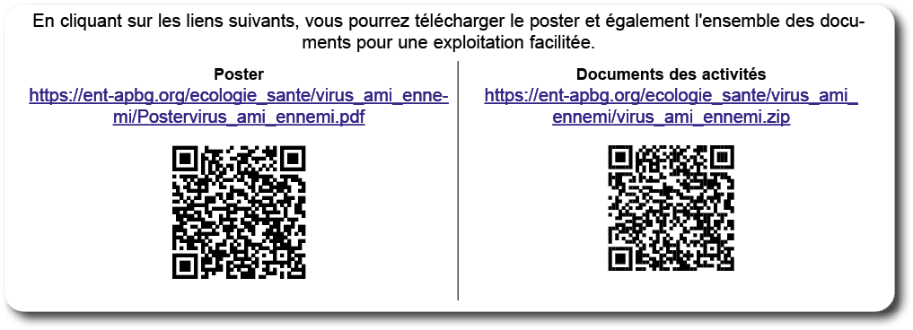 En cliquant sur les liens suivants, vous pourrez t l charger le poster et galement l'ensemble des documents pour une...