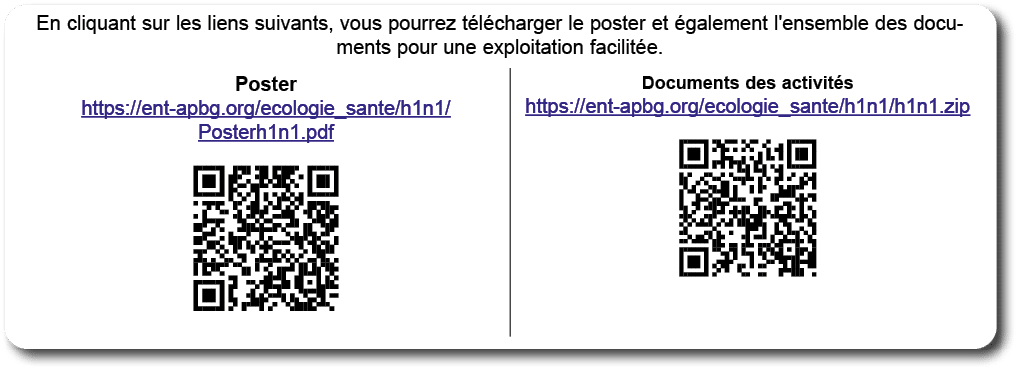En cliquant sur les liens suivants, vous pourrez t l charger le poster et galement l'ensemble des documents pour une...