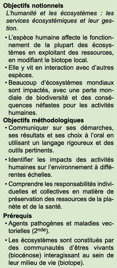 Objectifs notionnels L’humanit et les  cosyst mes : les services  cosyst miques et leur gestion. • L’esp ce humaine ...