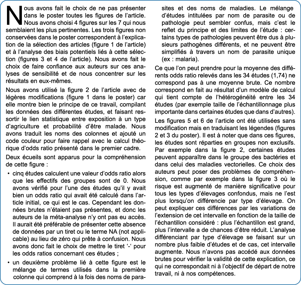 Nous avons fait le choix de ne pas pr senter dans le poster toutes les figures de l’article. Nous avons choisi 4 figu...