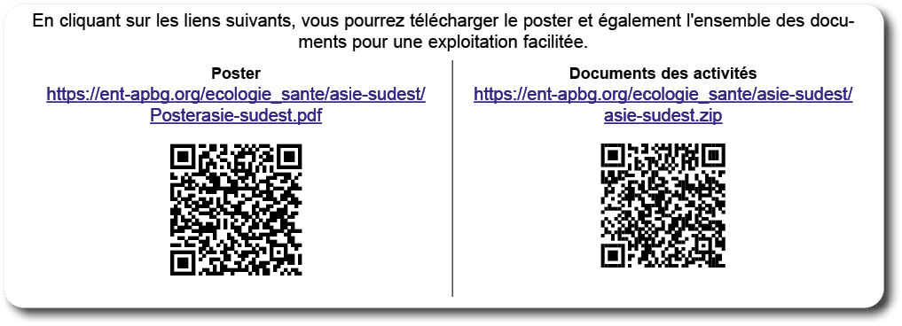 En cliquant sur les liens suivants, vous pourrez t l charger le poster et galement l'ensemble des documents pour une...
