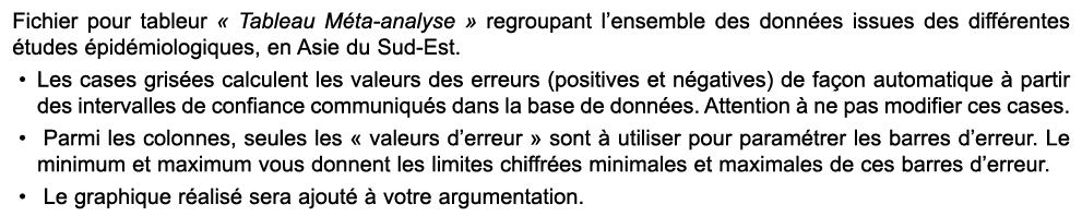 Fichier pour tableur « Tableau M ta analyse » regroupant l’ensemble des donn es issues des diff rentes tudes  pid mi...