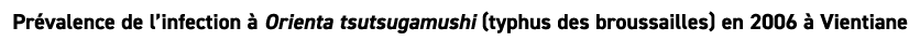 Pr valence de l’infection  Orienta tsutsugamushi (typhus des broussailles) en 2006   Vientiane