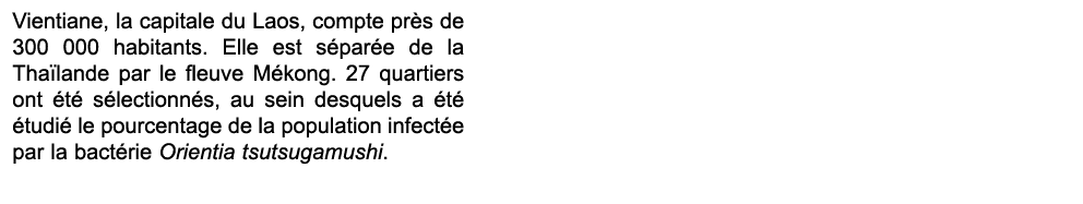 Vientiane, la capitale du Laos, compte pr s de 300 000 habitants. Elle est s par e de la Tha lande par le fleuve M ko...