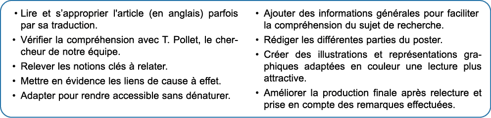 • Lire et s’approprier l'article (en anglais) parfois par sa traduction. • V rifier la compr hension avec T. Pollet, ...