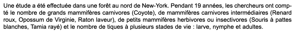 Une tude a  t  effectu e dans une for t au nord de New York. Pendant 19 ann es, les chercheurs ont compt  le nombre ...