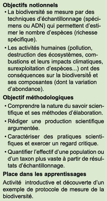 Objectifs notionnels • La biodiversit se mesure par des techniques d’ chantillonnage (sp cimens ou ADN) qui permette...