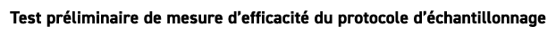 Test pr liminaire de mesure d’efficacit du protocole d’ chantillonnage 