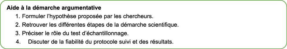 Aide  la d marche argumentative 1. Formuler l’hypoth se propos e par les chercheurs. 2. Retrouver les diff rentes  t...